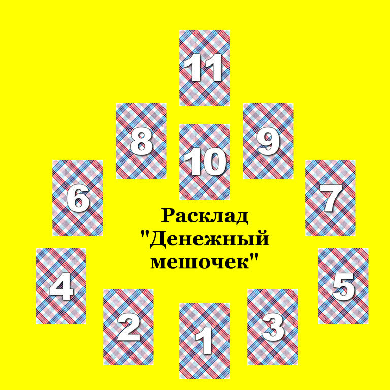 Расклад Денежный Мешочек