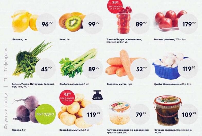 Цены в магазине Пятёрочка с 11 по 17 февраля 2020 года