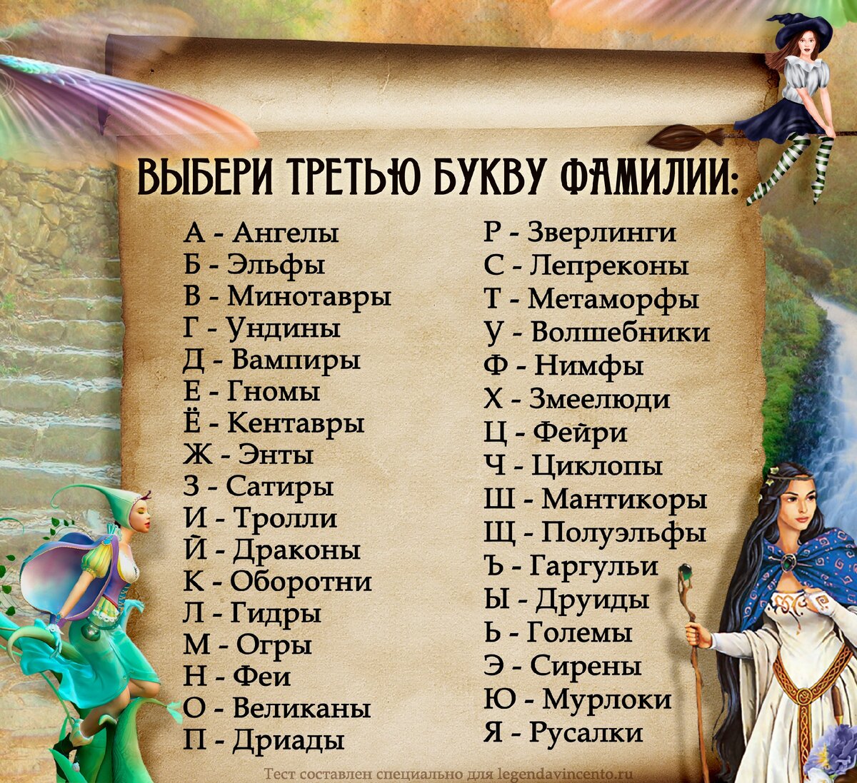 Необычные магические имена
