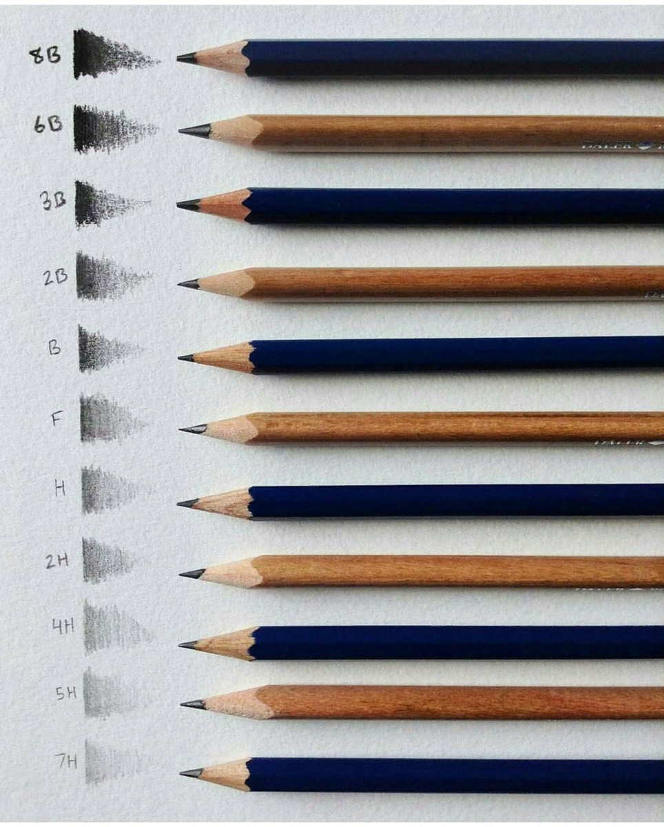 Рисунок самого карандаша