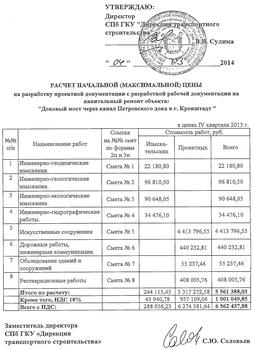 Удивительный Доковый мост в Кронштадте. История проекта | Кругозор  Проектировщика | Дзен