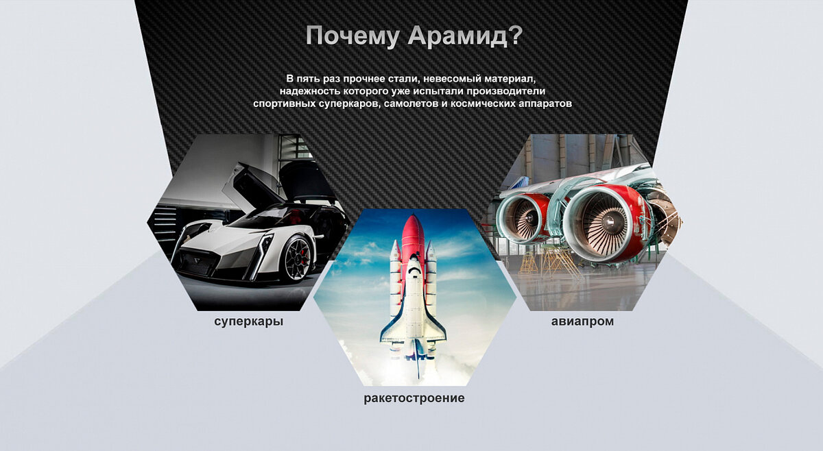 Почему Арамид?