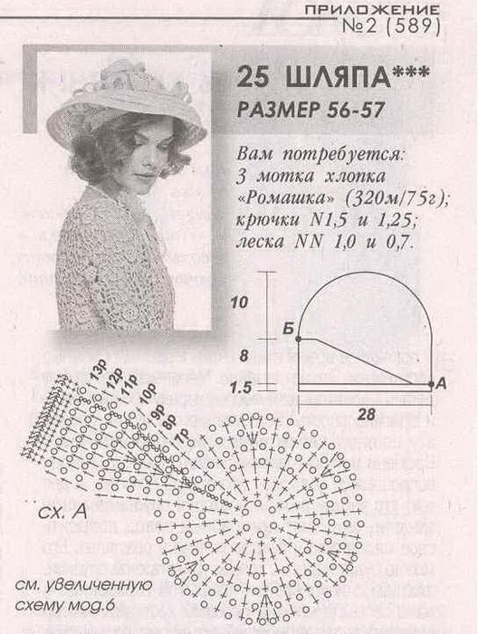 Шляпа своими руками