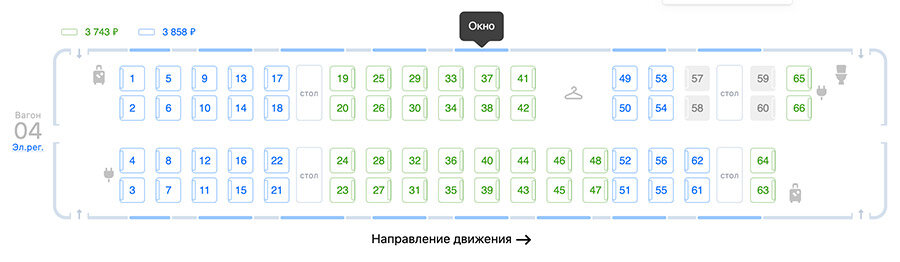 Схема вагонов москва рязань