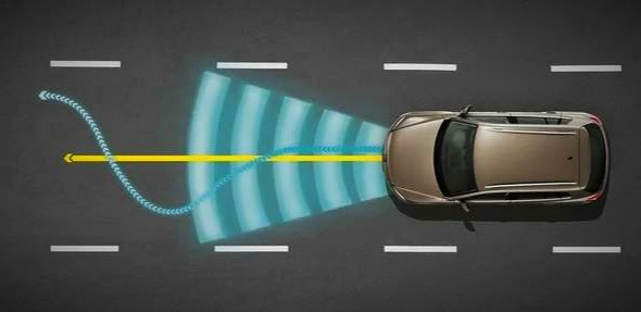 Функции автомобиля