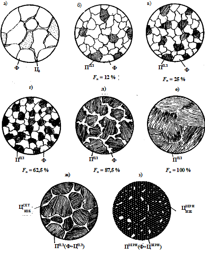 Металлография. Фото из открытых источников.