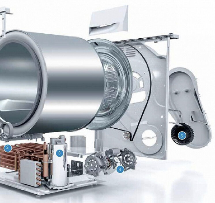 Примерная схема машинки. Мне нужно было добраться до детали по цифрой 2