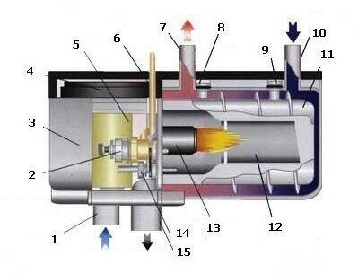 Принципиальная схема