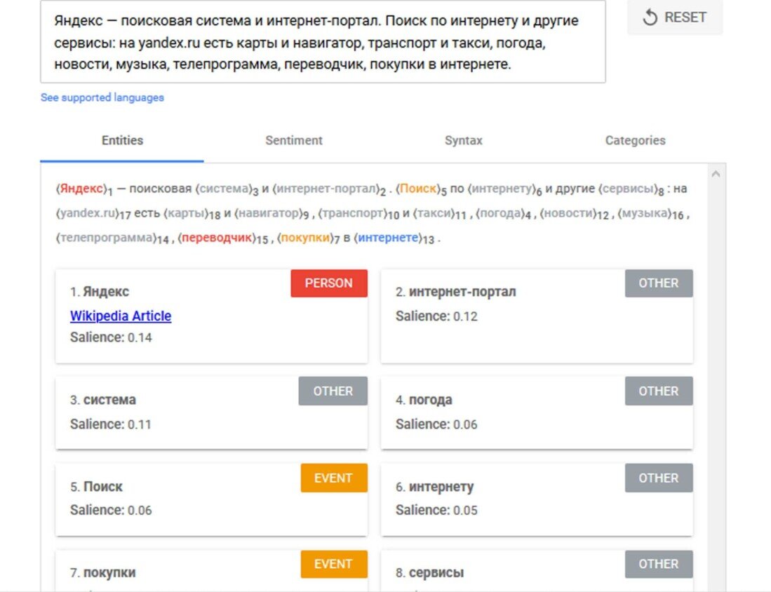 Анализ сущностей в Google Natural Language API 