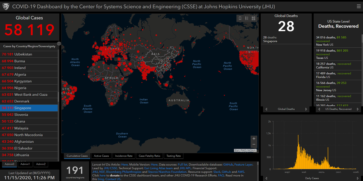 https://gisanddata.maps.arcgis.com/