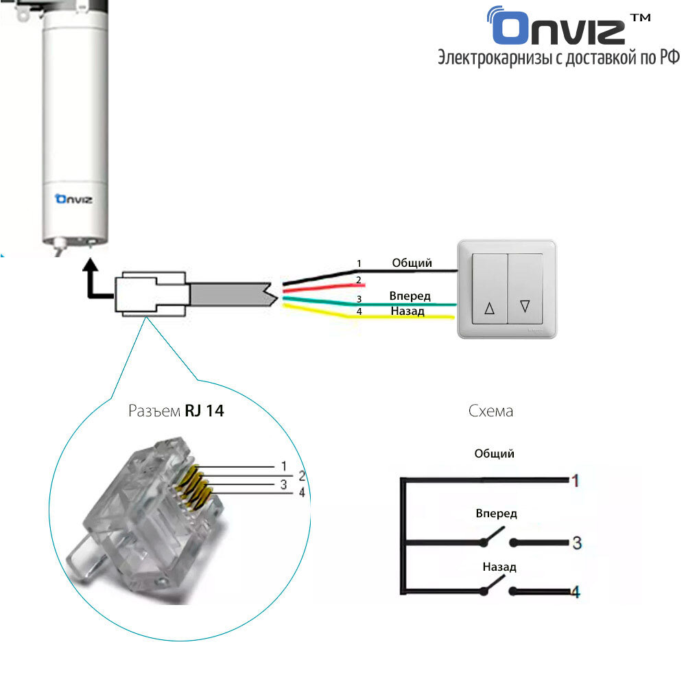 Шторы с электроприводом и дистанционным управлением схема подключения