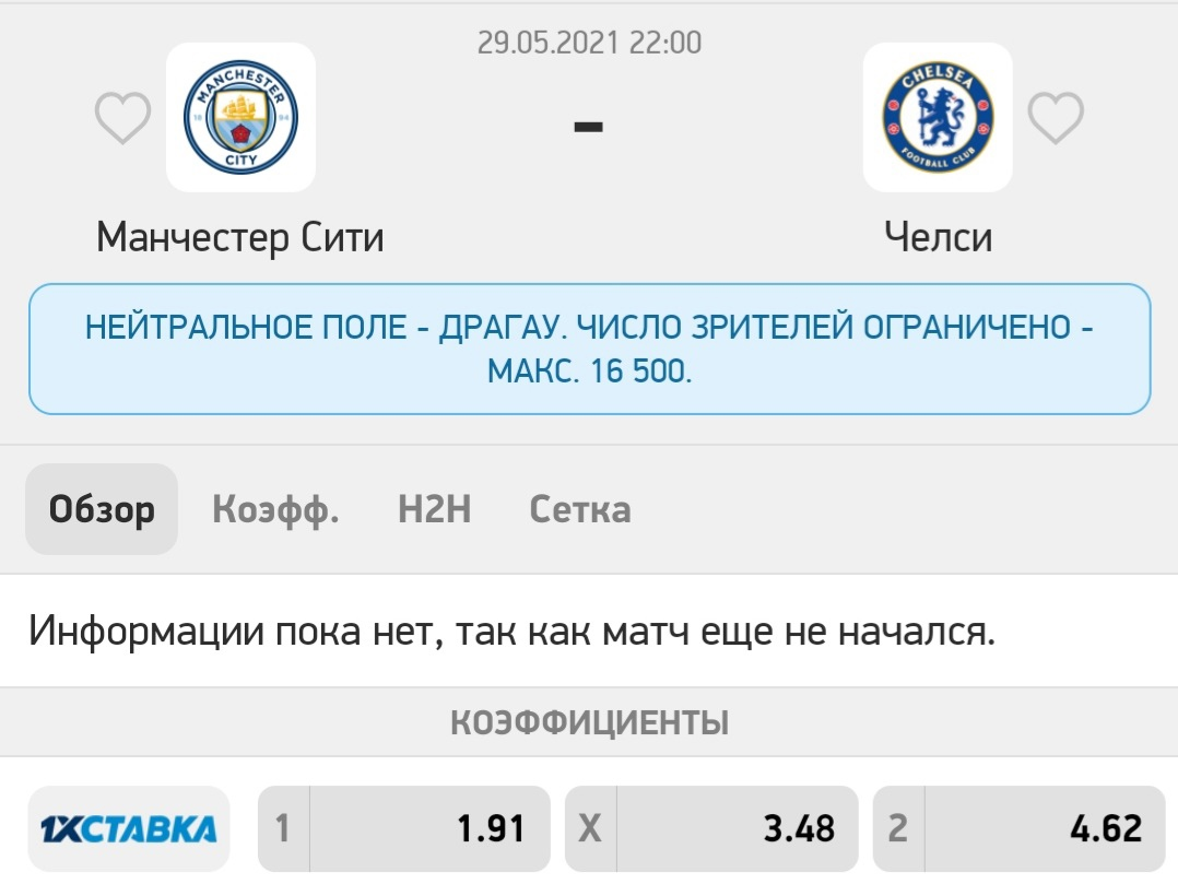 Коэффициенты на матч от букмекерской конторы