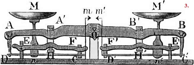 Конструкция весов. Весы Беранже конструкция. Весы Беранже чертёж. Схема весов системы Беранже. Весы системы Беранже схема соединения.