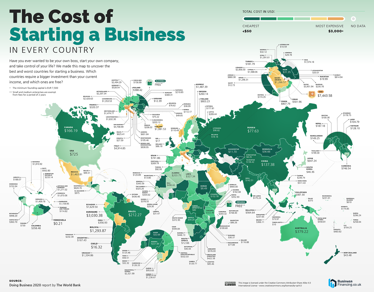 Источник: visualCapitalist.com