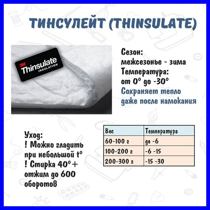 Тинсулейт утеплитель 60-160 температурный режим. Утеплитель Thinsulate 200g. Тинсулейт утеплитель p 150. Тинсулейт 100 г/м2.