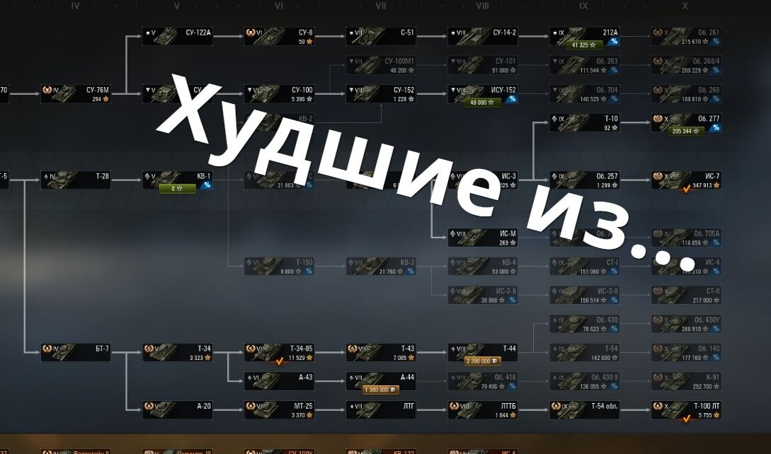 Скрин из World of Tanks и моя редакция