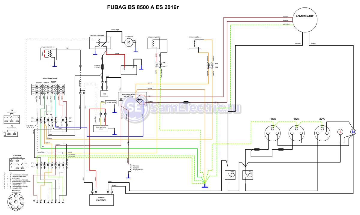 Hj 502 для генератора схемы подключения Генератор fubag 8500 HeatProf.ru
