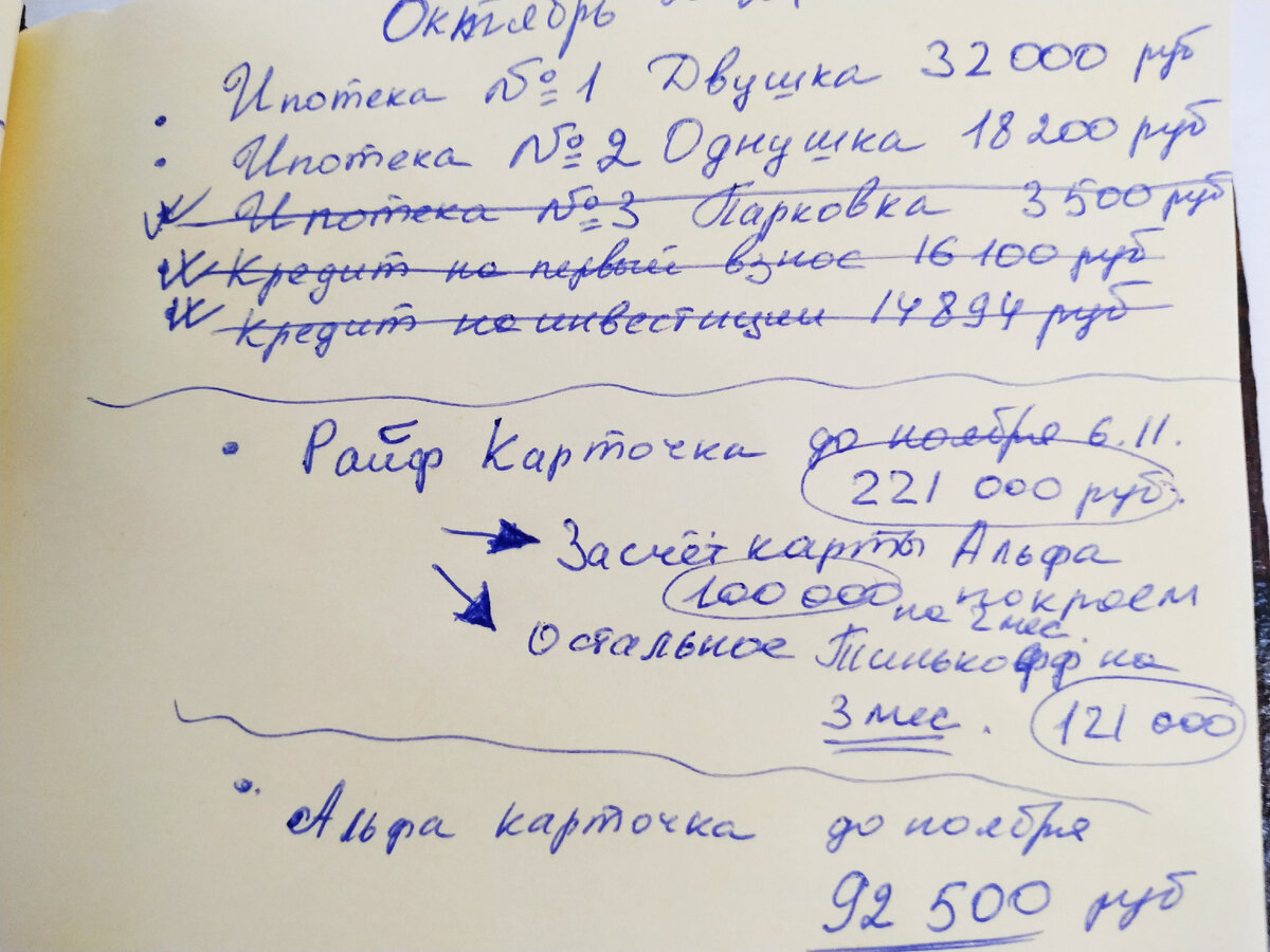 Без красоты и лоска. Зато как есть. Важно смотреть на свою точку отсчёта, и знать все платежи до рубля. Это помогает не запутаться и мотивирует на работу лучше всяких книжек об успешном успехе😌