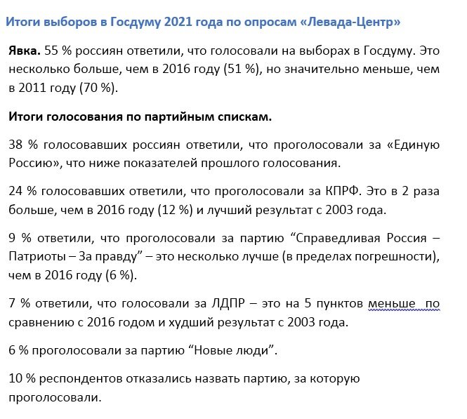 Перевести ГБ С теле2 на теле2. Перевести гигабайты с теле2 на теле2. Свойство text-transform. ГБ С теле2 на теле2.