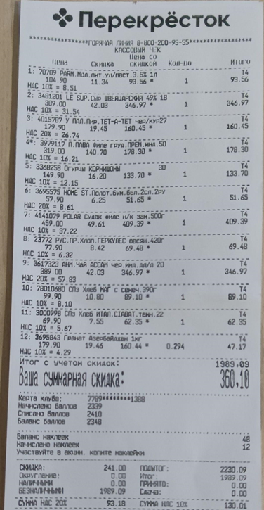 Можно заплатить 300 руб. и сэкономить в 10 раз больше на продуктах к Новому году. Новая акция от Перекрёстка и Пятёрочки4