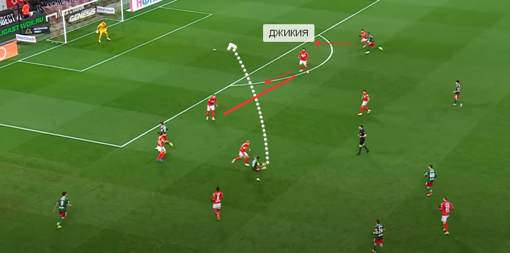 Перед передачей игрок "Локомотива" даже смотрел на эту пустую зону, но Джикия всё-равно шёл/стоял своим курсом