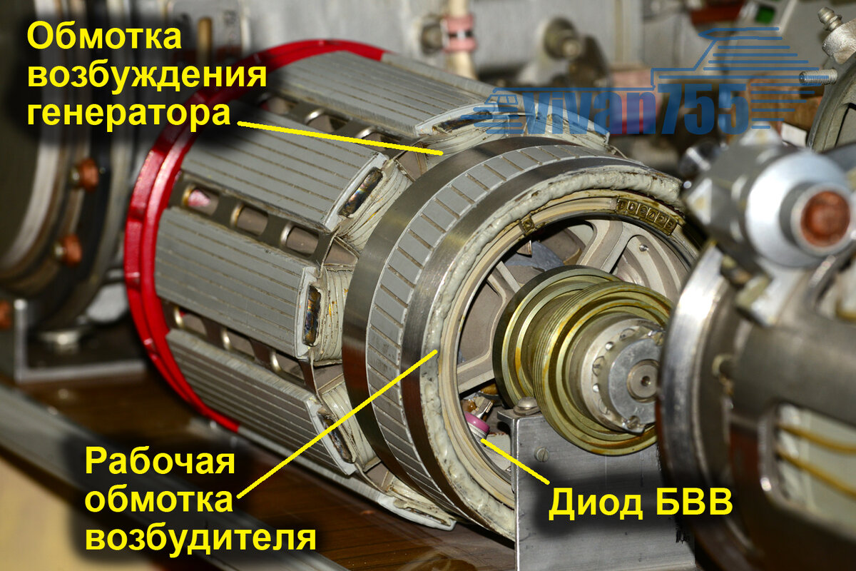 ТЭД-19 или Тушкины потроха-19? Пища для мозга самолёта | Vivan755 —  авиация, ЖД, техника | Дзен