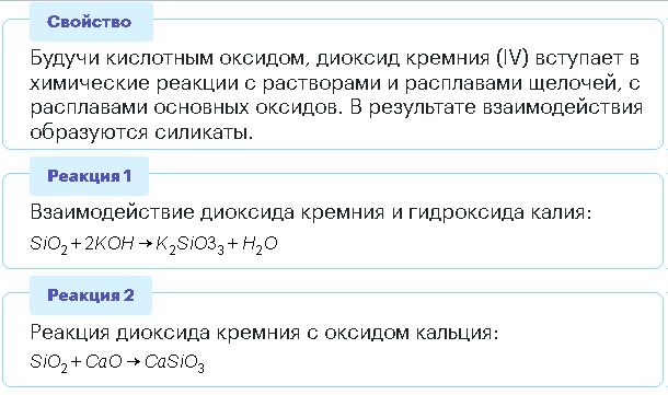 Зачем в США битое стекло добавляют в бетон1