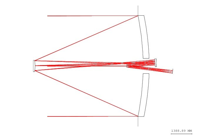  Оптическая схема телескопа "Джеймс Уэбб", авторы Kevin P Thompson и Jannick P Rolland
