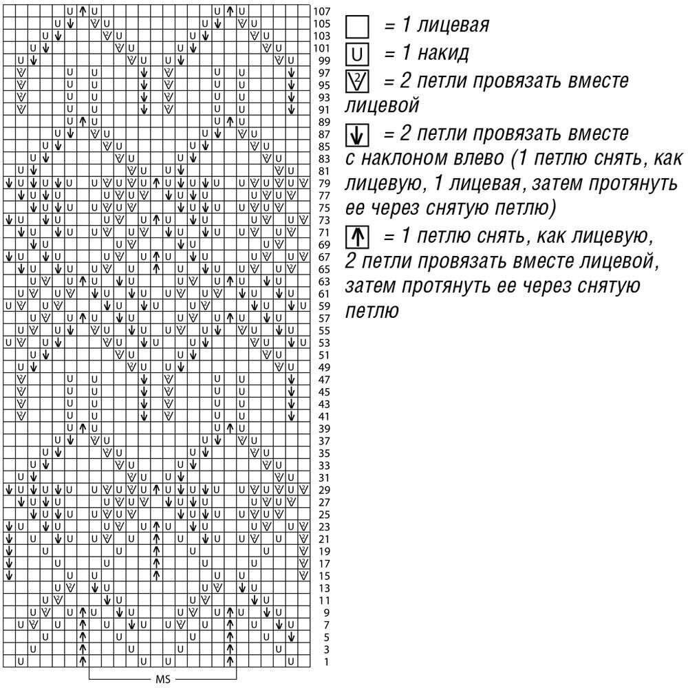 Японские ажуры спицами схемы. Схема вязания спицами узоры ажурные кофты. Ажурные узоры спицами. Японские ажурные узоры для вязания спицами. Вязание спицами схемы узоров кофточек.