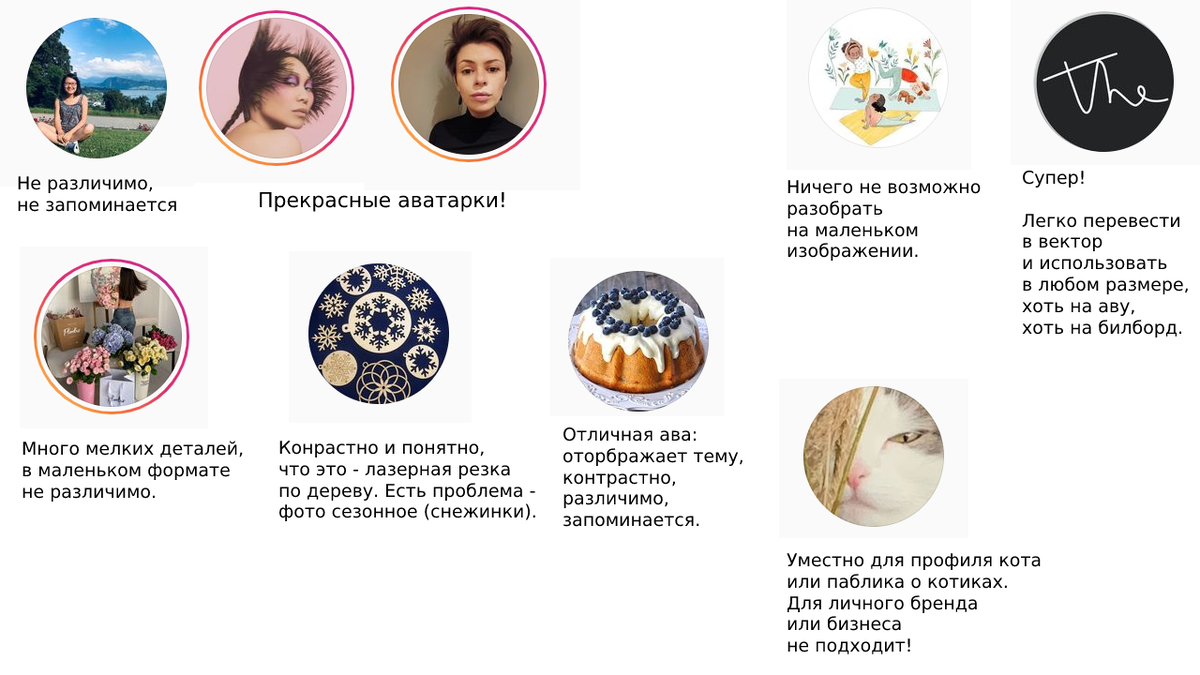 Как подобрать аватарку