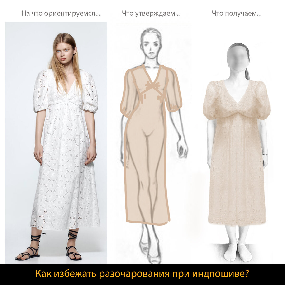 Для примера использовано платье Zara WHITE | 2793/324. Иллюстрация имитирует попытку сшить платье по ориентиру, но из кружева потемнее и на фигуру заказчика.