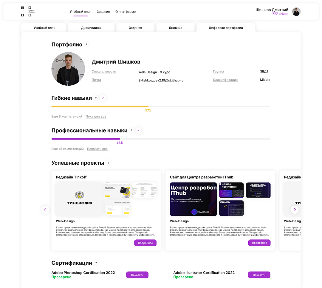 Цифровое портфолио на платформе LXP IThub 