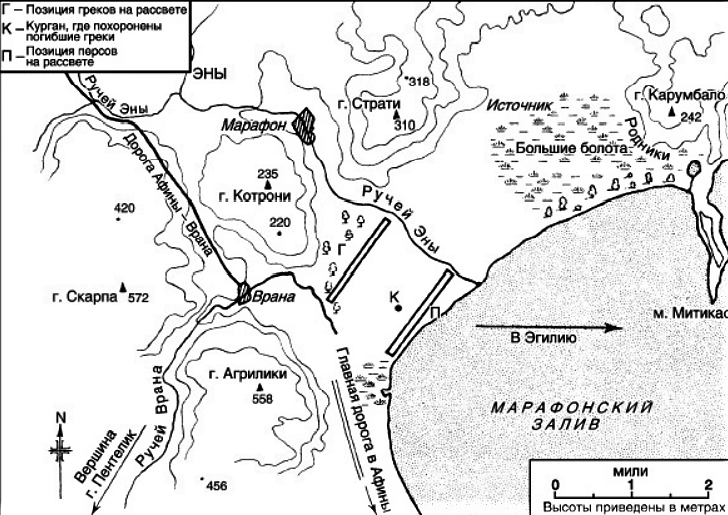 План марафонского сражения. Марафонская битва карта схема. Битва при марафоне схема. Марафонское сражение контурная карта. Битва при марафоне схема сражения.