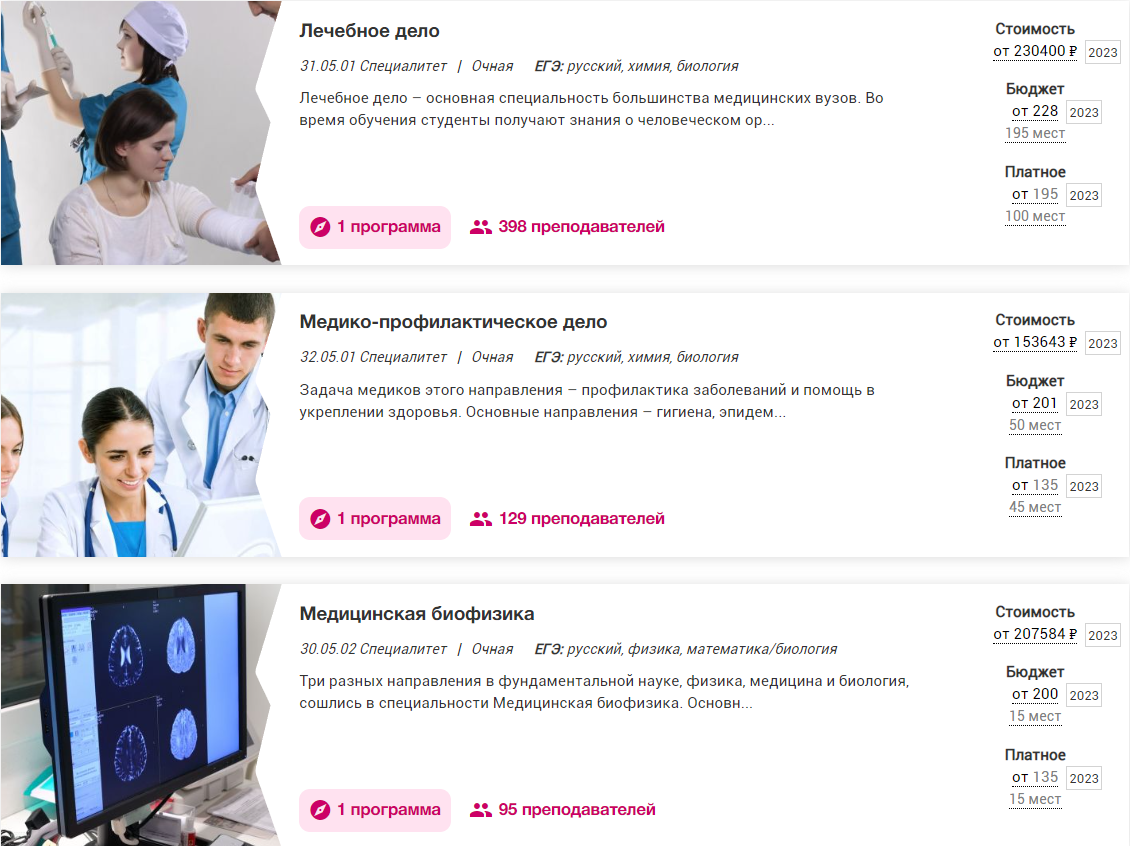 Стоимость обучения за курс в Казанском медицинском университете. ВУЗ и город взяты случайно.