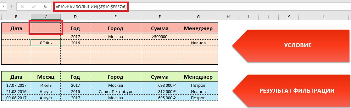 Условия фильтрации в excel. Расширенный Автофильтр в excel. Сложные фильтры в excel. Условие для расширенного фильтра.