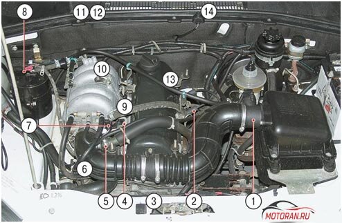 Блок управления двигателем Chevrolet Niva 09