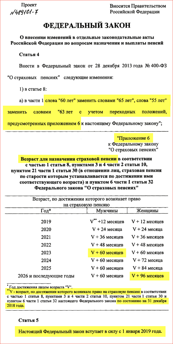 Законопроект о повышении пенсионного возраста с 1 января 2019 года