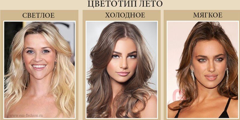 Цветотип контрастное лето | LOOKCOLOR