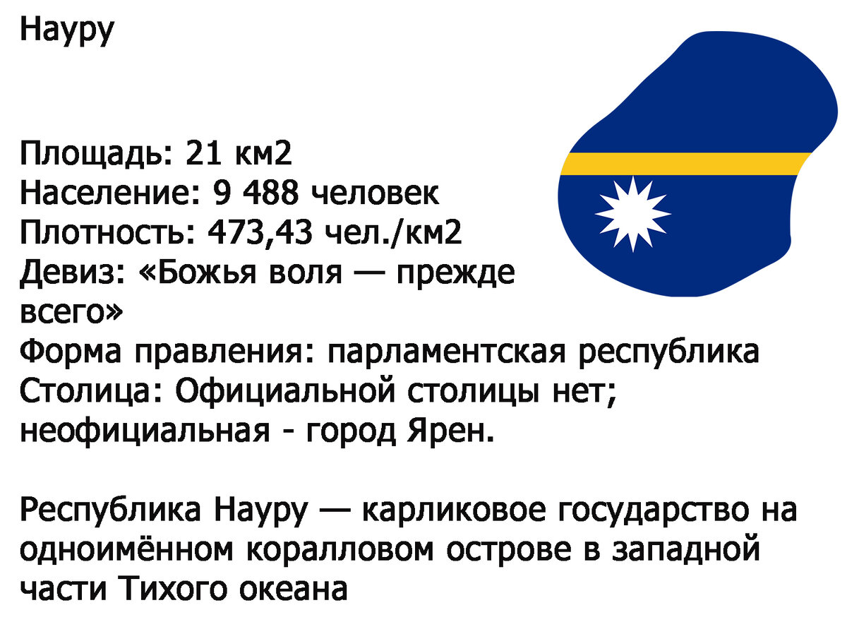 самые маленькие страны по территории. самыеьмаленькие страны. 5 самых маленьких стран. самые крупные страны евразии. самое маленькое государство в мире по населению и площади.