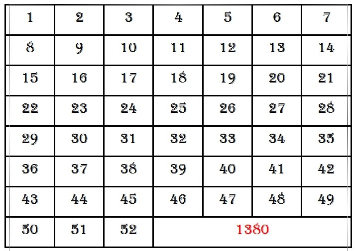 Как собрать 500 тысяч рублей по схеме