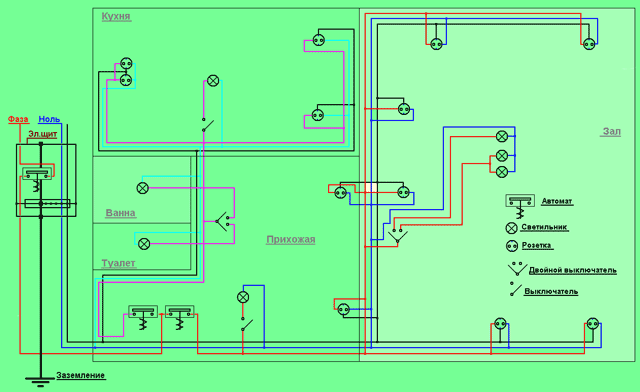Схема электропроводки в квартире