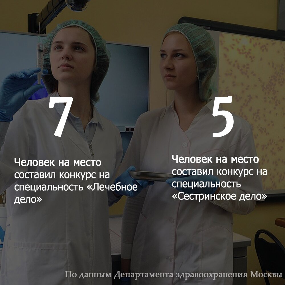 Лечебное дело выпускает фельдшеров скорой помощи.