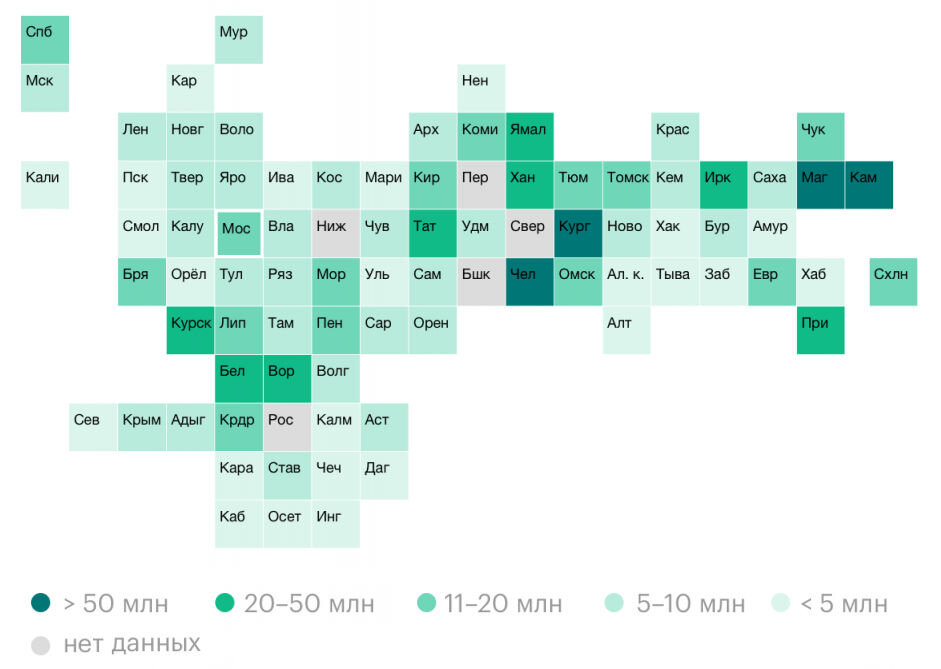 Доходы региональных депутатов по регионам России за год в рублях.