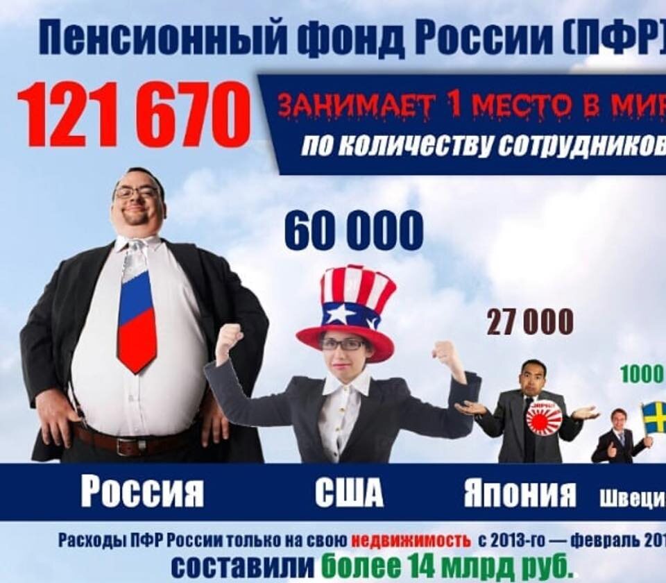 (фото с http://www.kprf-sakhalin.ru/2018/07/13/pensionnaya-reforma-obrekaet-stranu-na-sotsialnyj-kataklizm/)