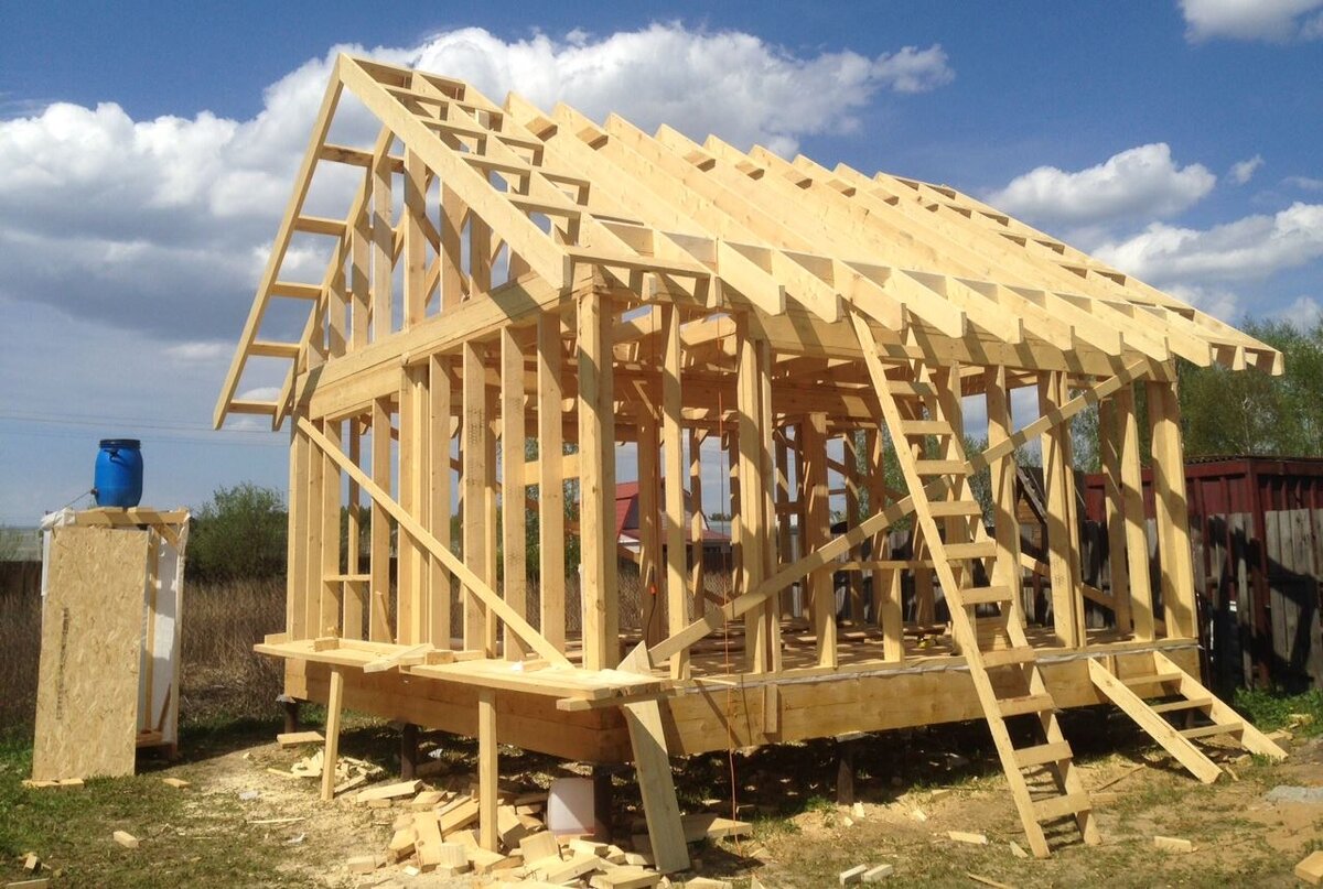 источник: karkas.info