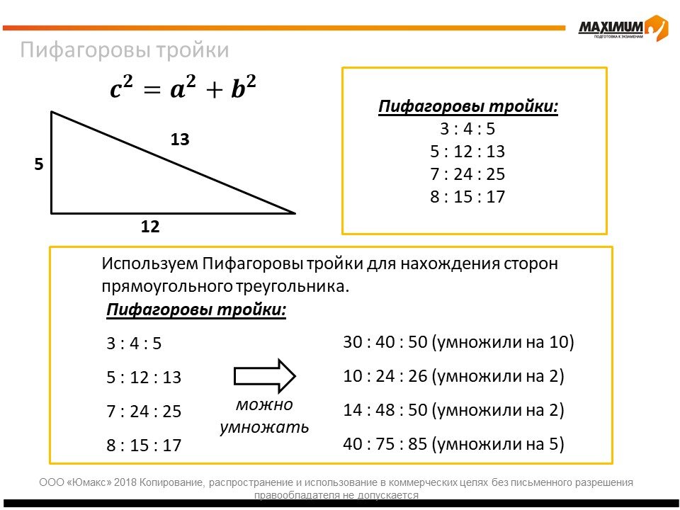 Презентация пифагоровы тройки