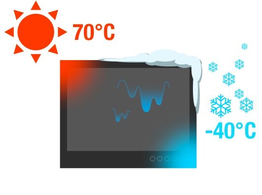 Широкий диапазон рабочих температур, от -40 до 70°C, и безвентиляторный дизайн