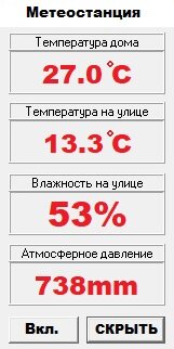 Метеостанция | R2AKT