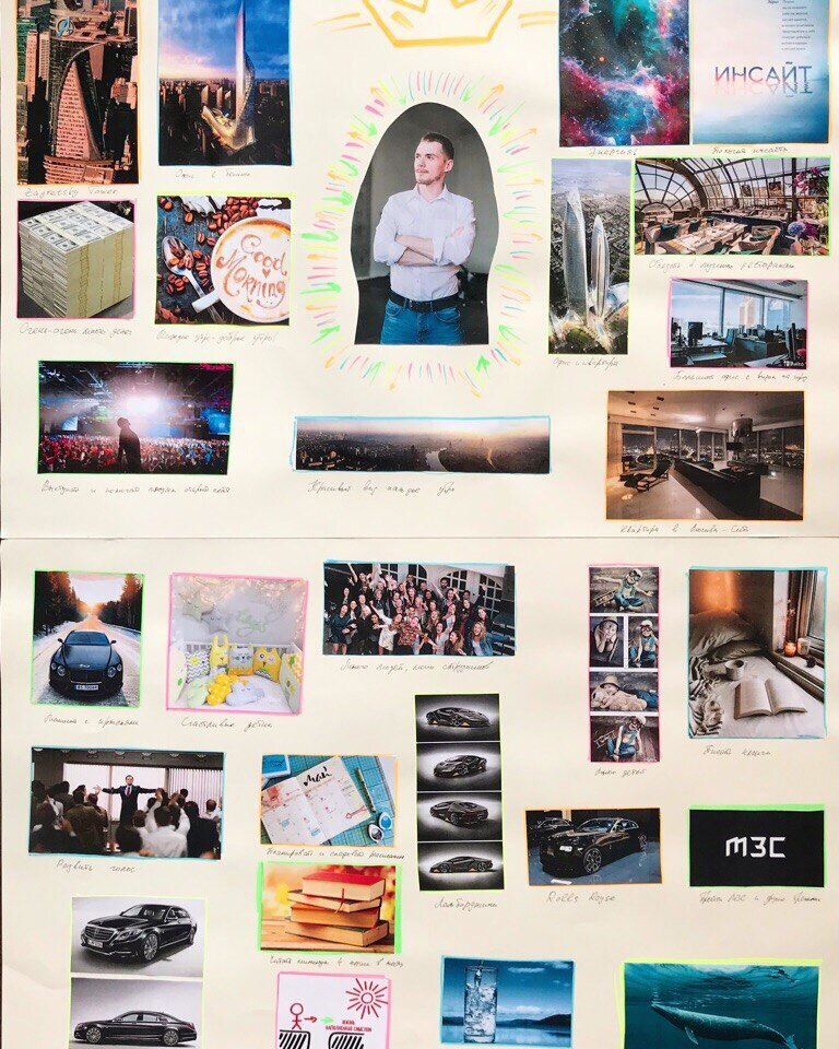 Моя карта желаний