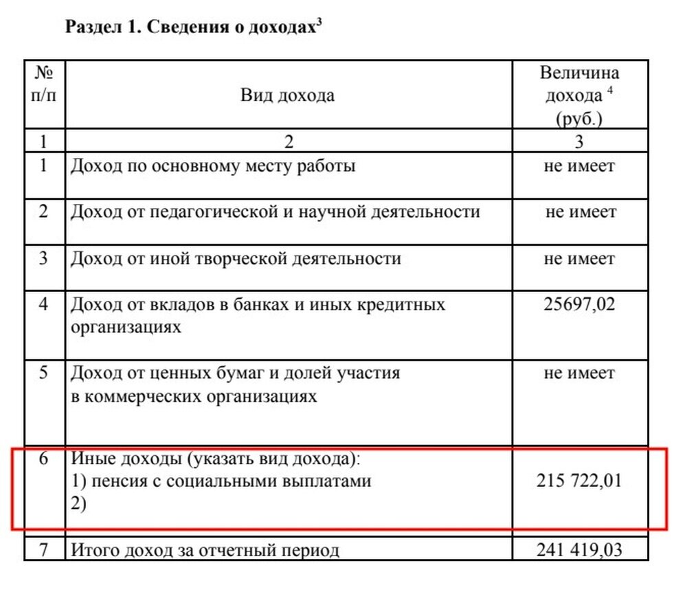 иные доходы супруга. справка о доходах госслужащего. сведения о доходах раздел 1. справка о расходах на ценные бумаги. декларация о доходах мвд.